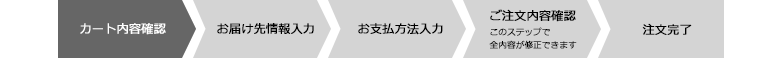 カート内容確認 